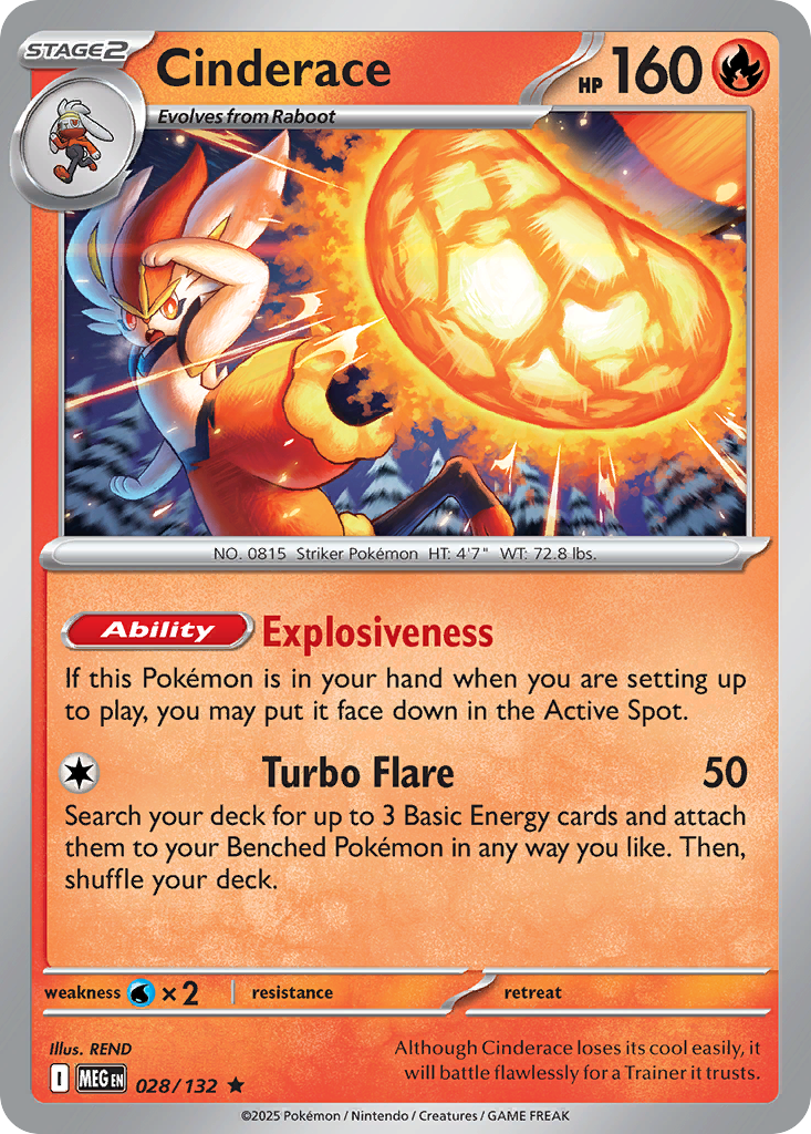 Cinderace — Mega Evolution card #28 full image